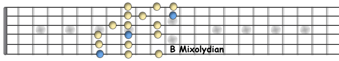 B Mixo.jpg